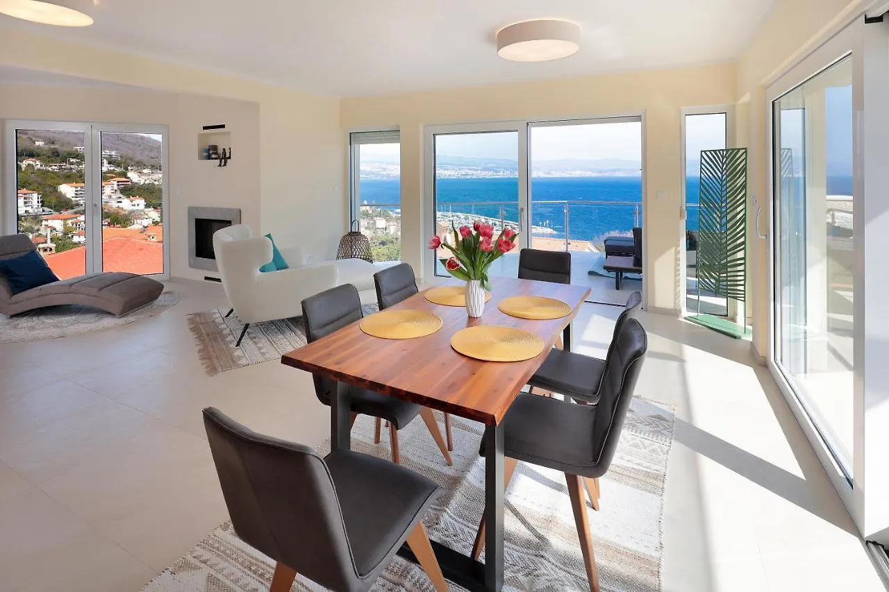 Villa Sunny Icici- Apartment Sky Croatia