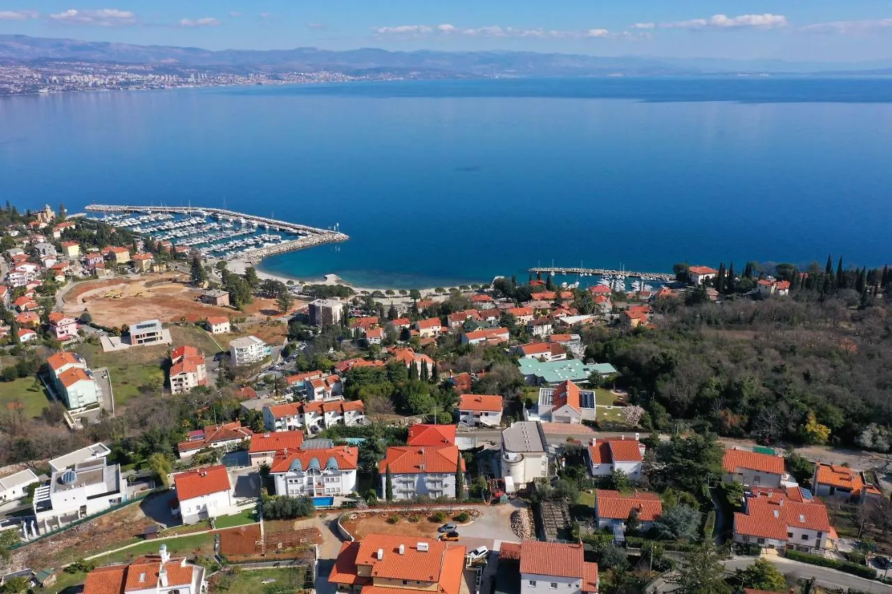 Villa Sunny Icici- Apartment Sky Croatia