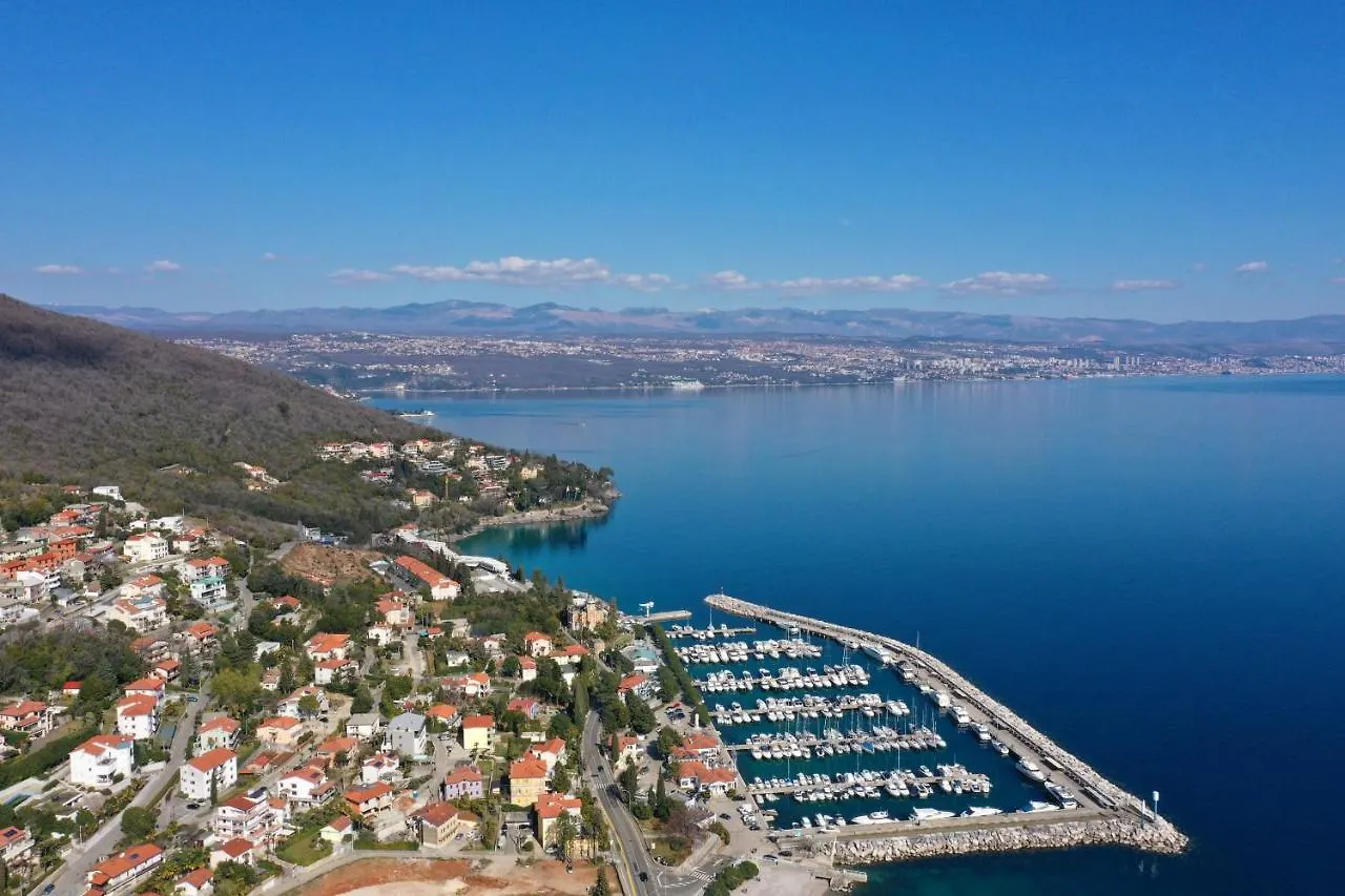 Villa Sunny Icici- Apartment Sky Croatia