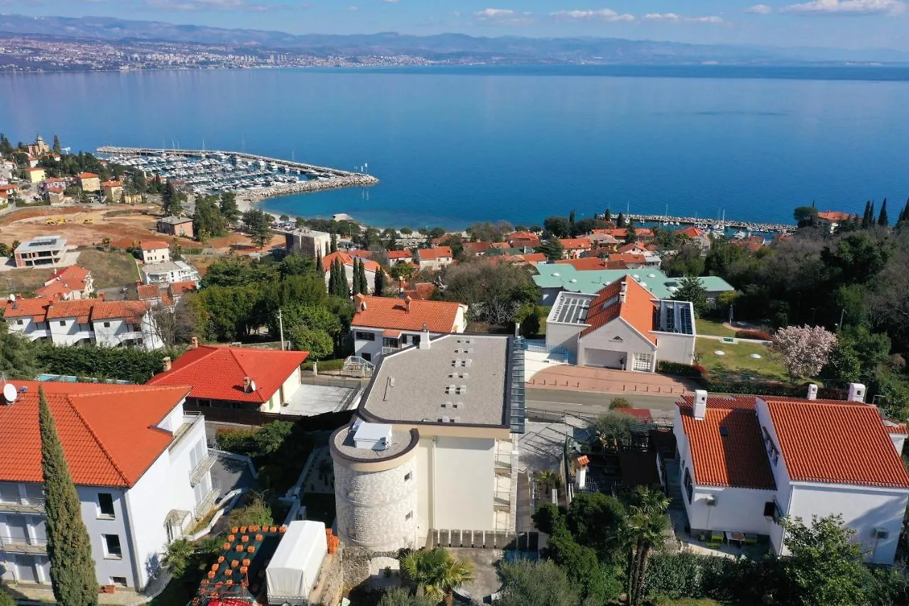 Villa Sunny Icici- Apartment Sky 0*,  Chorwacja