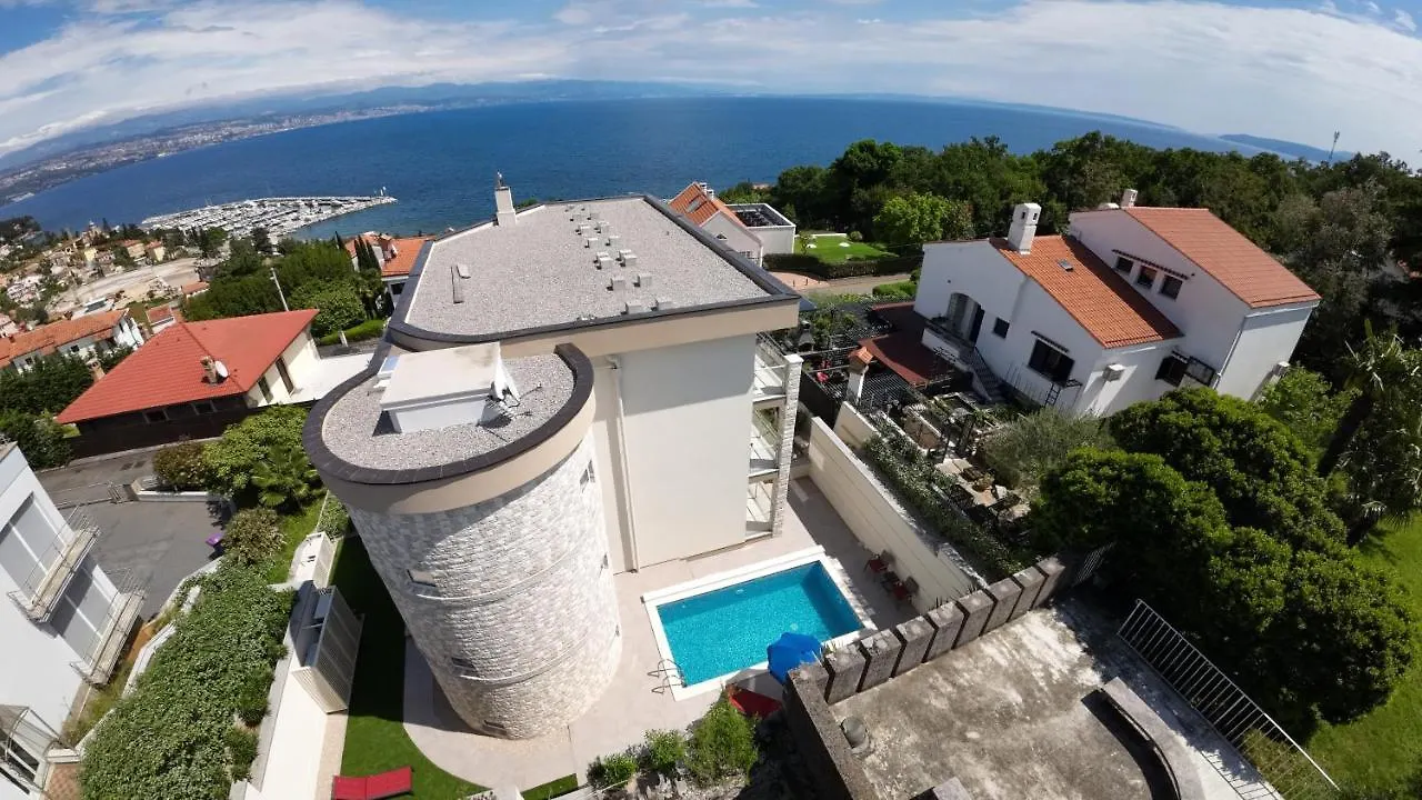 Villa Sunny Icici- Apartment Sky Chorwacja