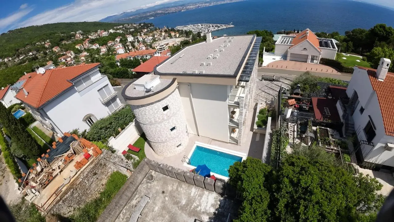 Villa Sunny Icici- Apartment Sky Chorwacja