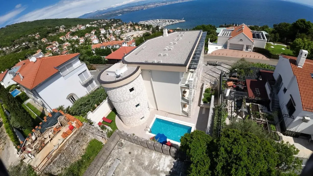 Villa Sunny Icici- Apartment Sky 0*,
